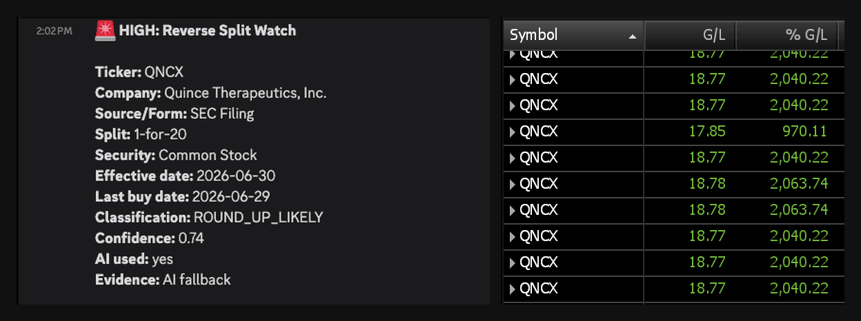 QNCX alert × profit